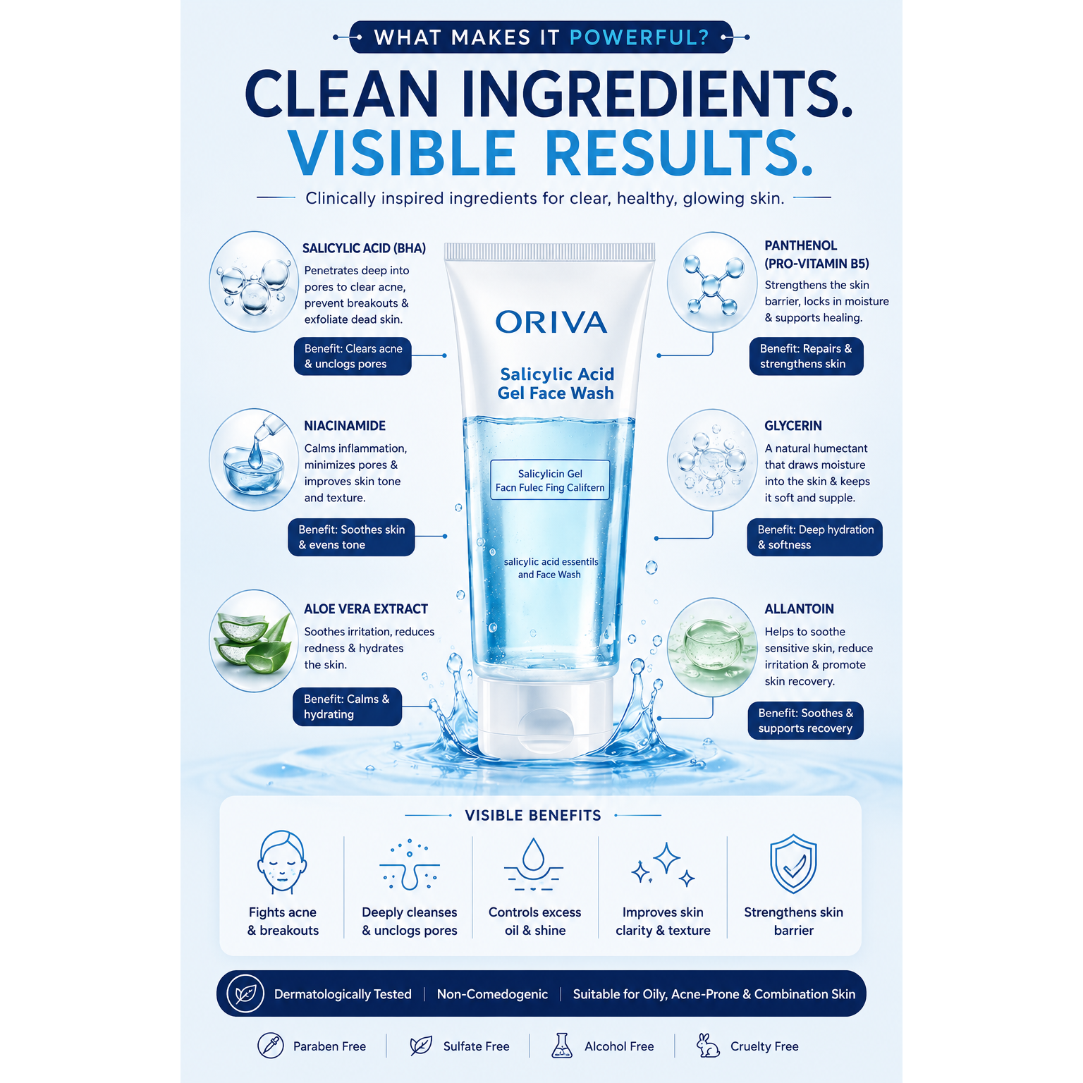 Oriva Salicylic Acid Gel Face Wash