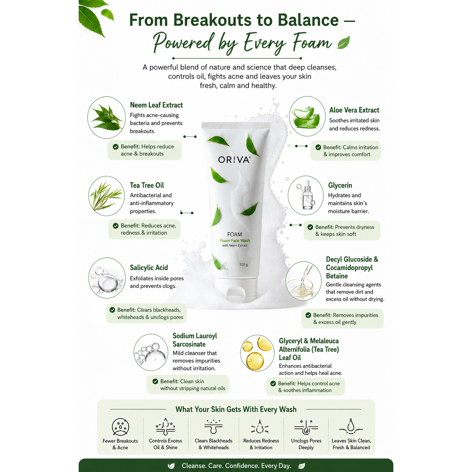 Oriva Neem Foam Face Wash