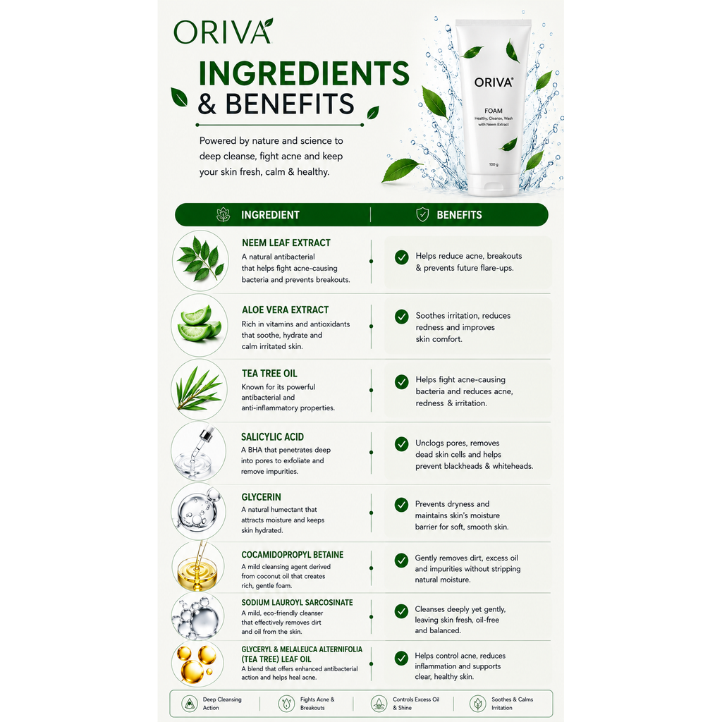 Oriva Neem Foam Face Wash